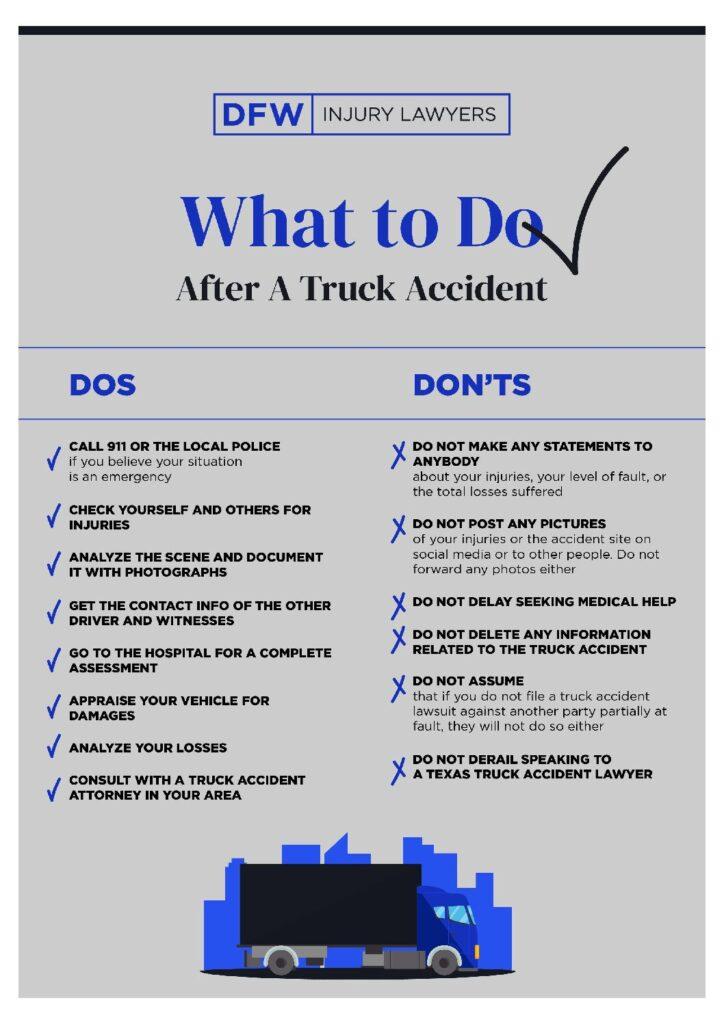 Infographic - What to do after a truck accident